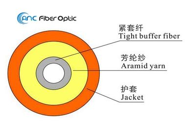 黄色い単信光ファイバ ケーブルの単一モード多重モード ポリ塩化ビニールLSZH OFNPのジャケット
